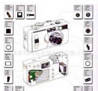 普通数码相机模切配件价格趋势与厂家供应解析——世界工厂网产品信息库视角